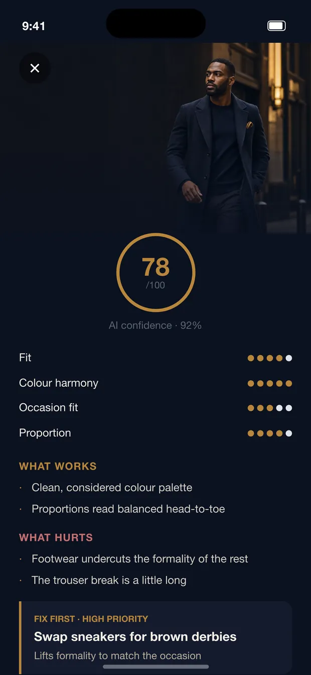 The honest review screen, showing a score ring and category bars.